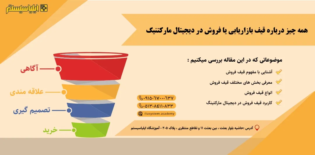 همه چیز درباره قیف بازاریابی یا فروش در دیجیتال مارکتینگ