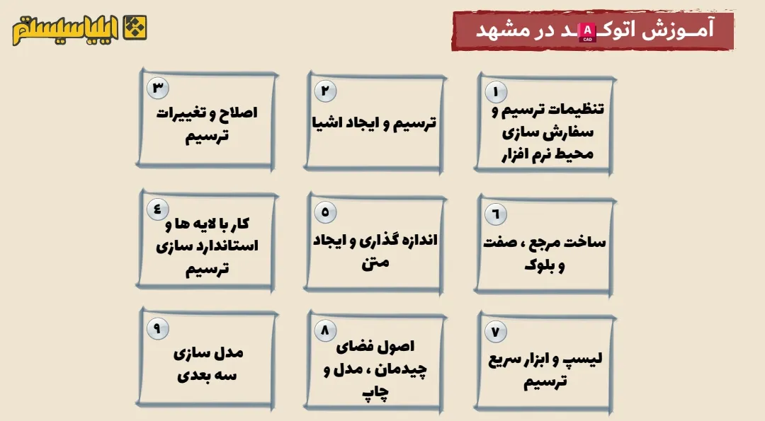 مراح آموزش اتوکد مشهد در آکادمی ایلیاسیستم